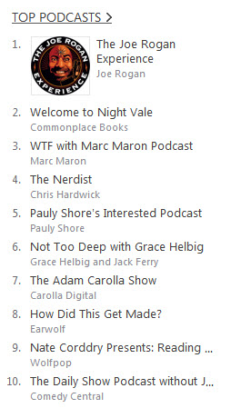 iTunes Top Comedy Podcasts